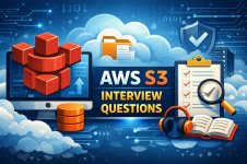 AWS S3 Interview Questions.jpg AWS S3 Interview Questions.jpg
